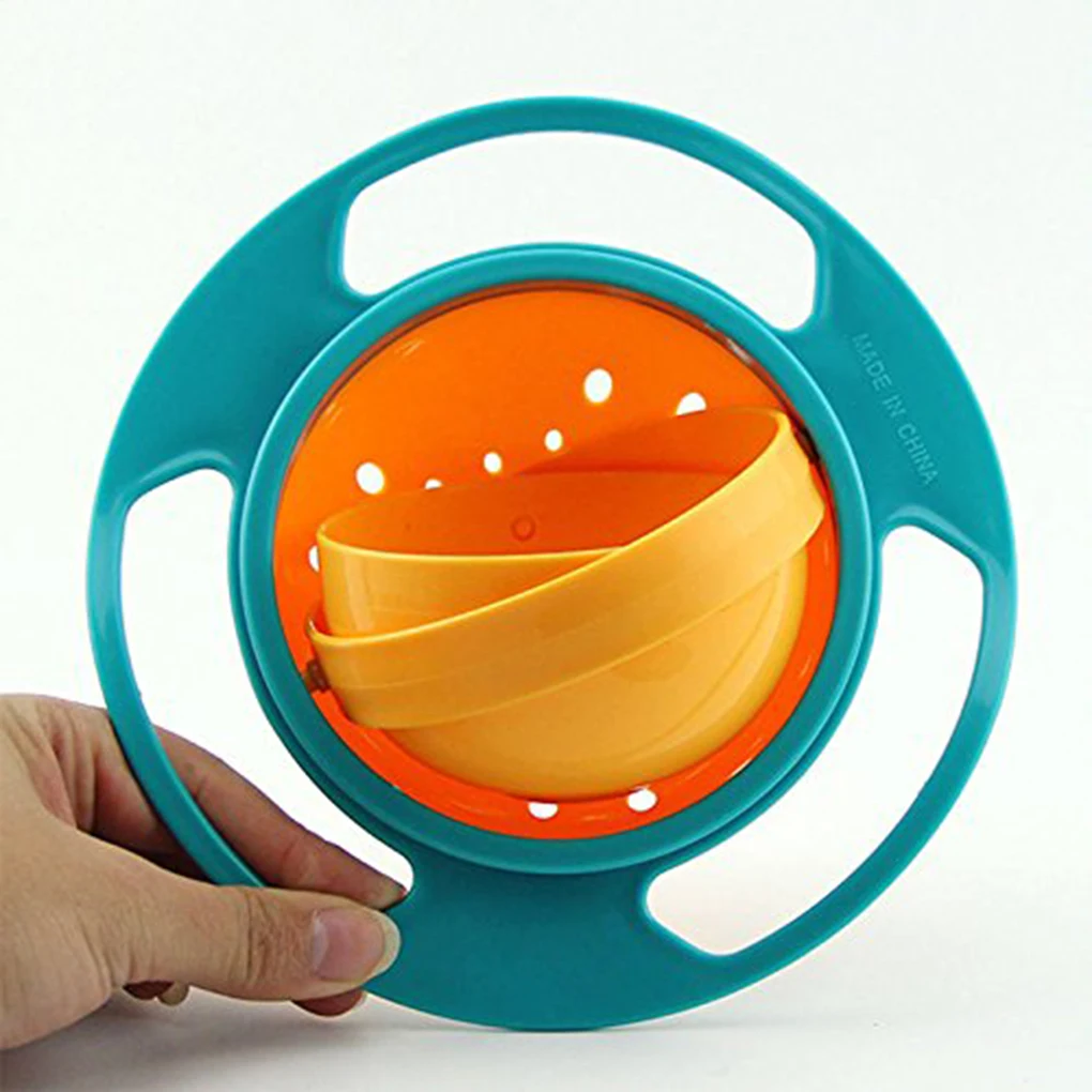 Detalle del sistema de rotación de 360 grados