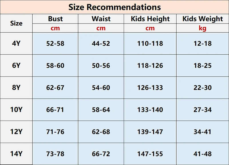 Traje de neopreno infantil, vista general