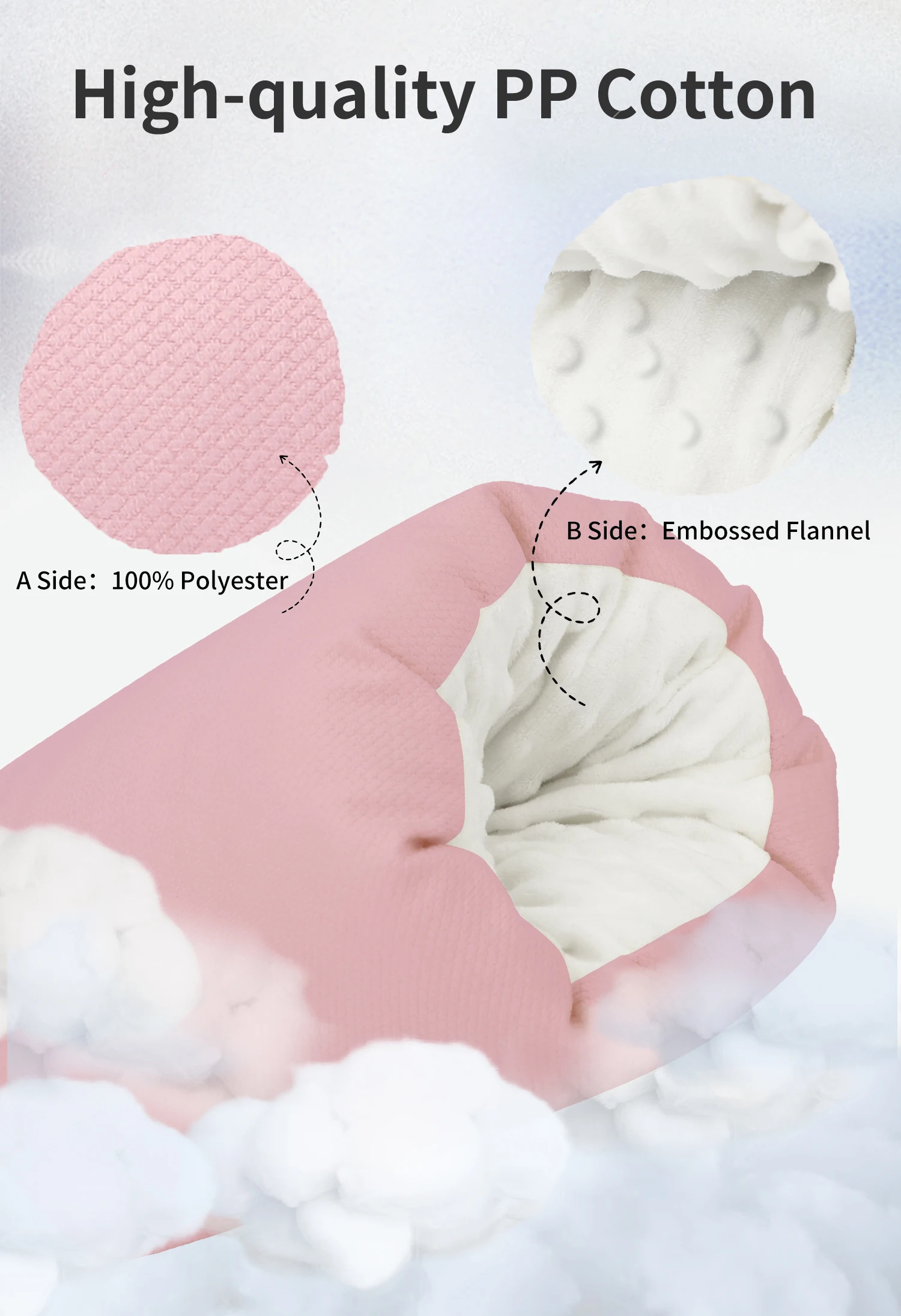 Detalle de la textura de lana y costura reforzada en la almohada