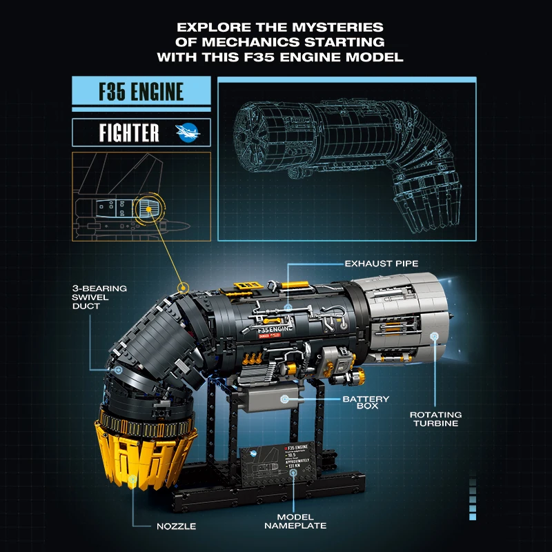 Bloques de construcción de motor turbofan para niños – modelo vertical - imagen 2