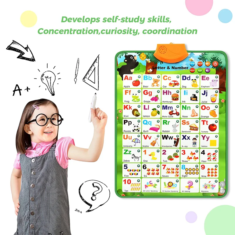 Póster alfabeto interactivo electrónico para habitación infantil - imagen 2