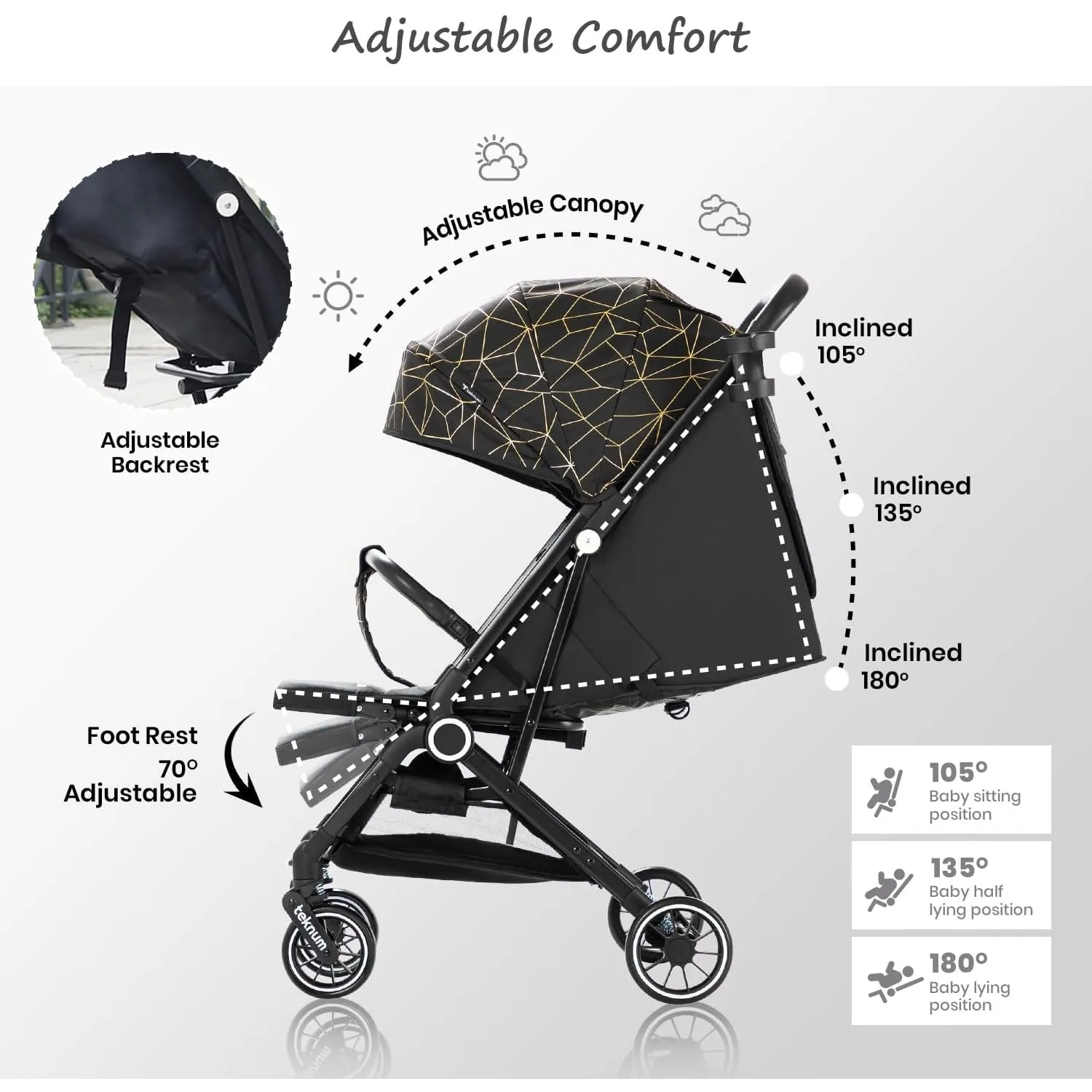 Cochecito ligero de viaje plegable con doble freno y dosel amplio - imagen 4