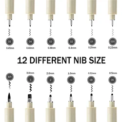 Fineliner negro de tinta impermeable para bocetos y dibujo precisos