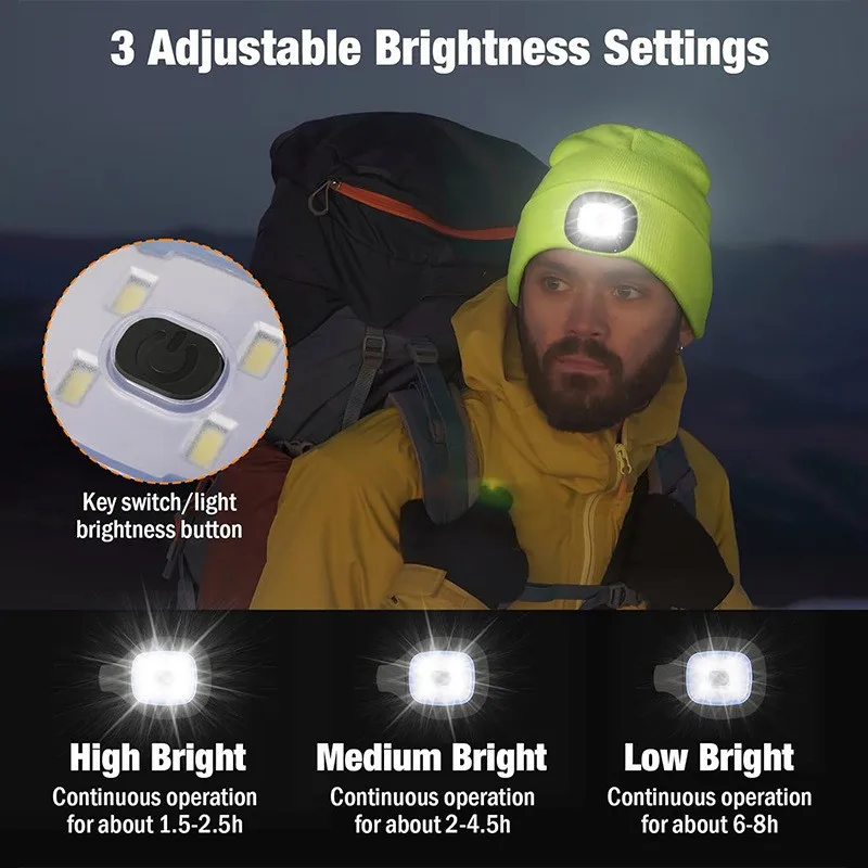 Detalle de la luz LED frontal del gorro