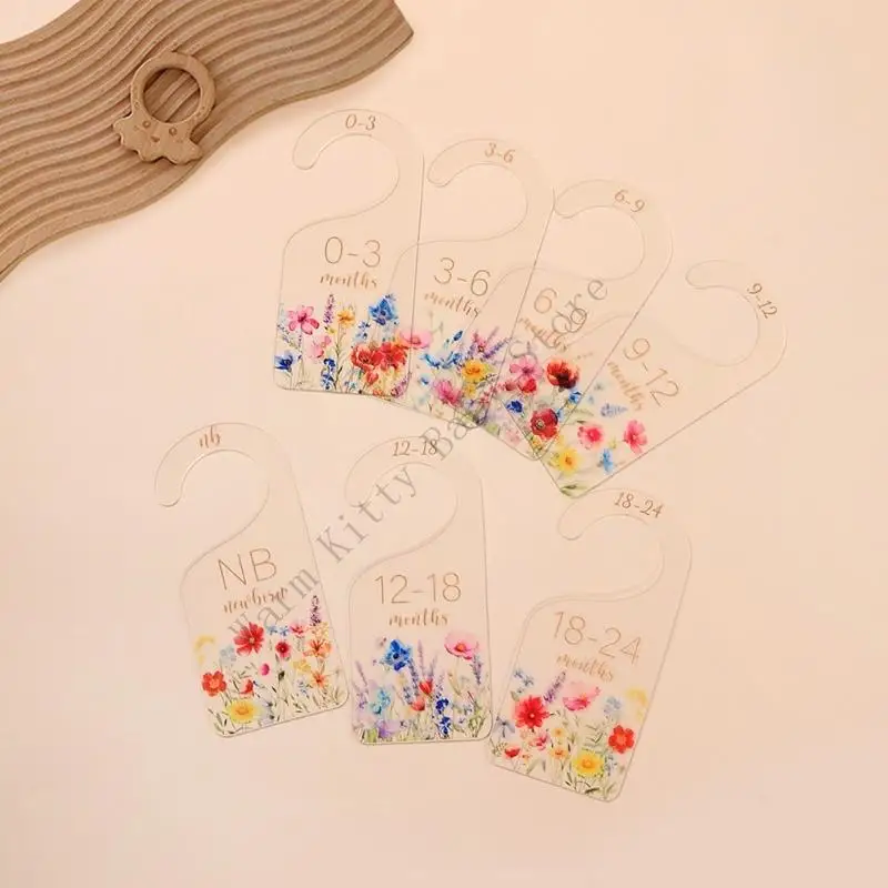 Detalle de tarjetas para marcar hitos