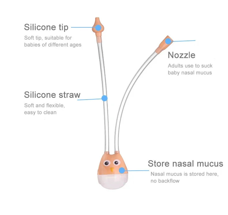 Colores disponibles del aspirador nasal