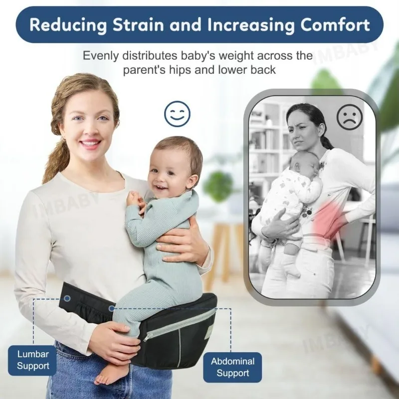 IMBABY Mochila portabebés ergonómica desmontable con cinturón - imagen 2