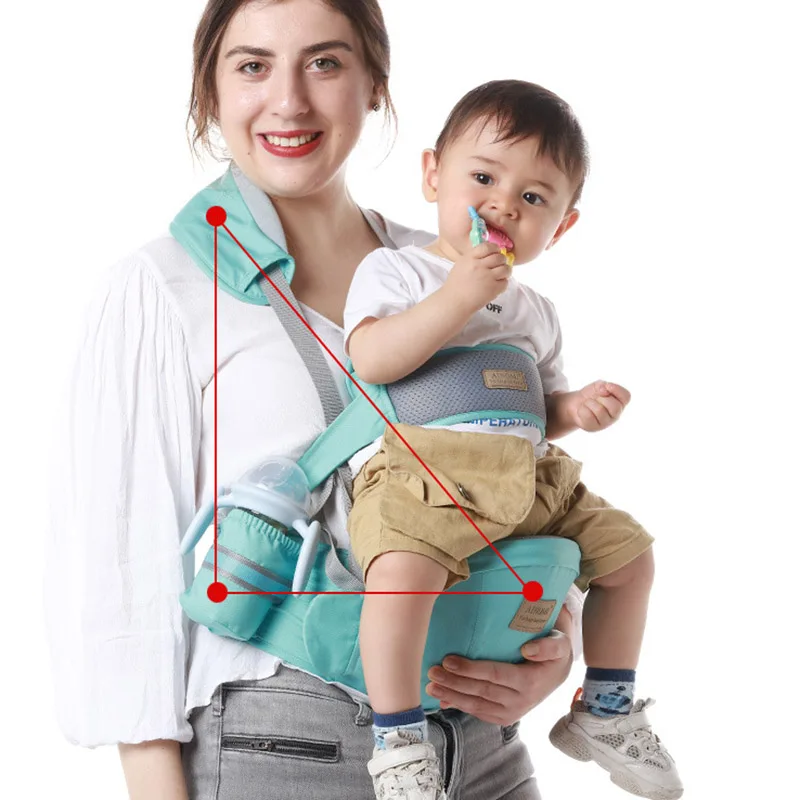 Cinturón de seguridad infantil – Correa regulable antideslizante - imagen 5