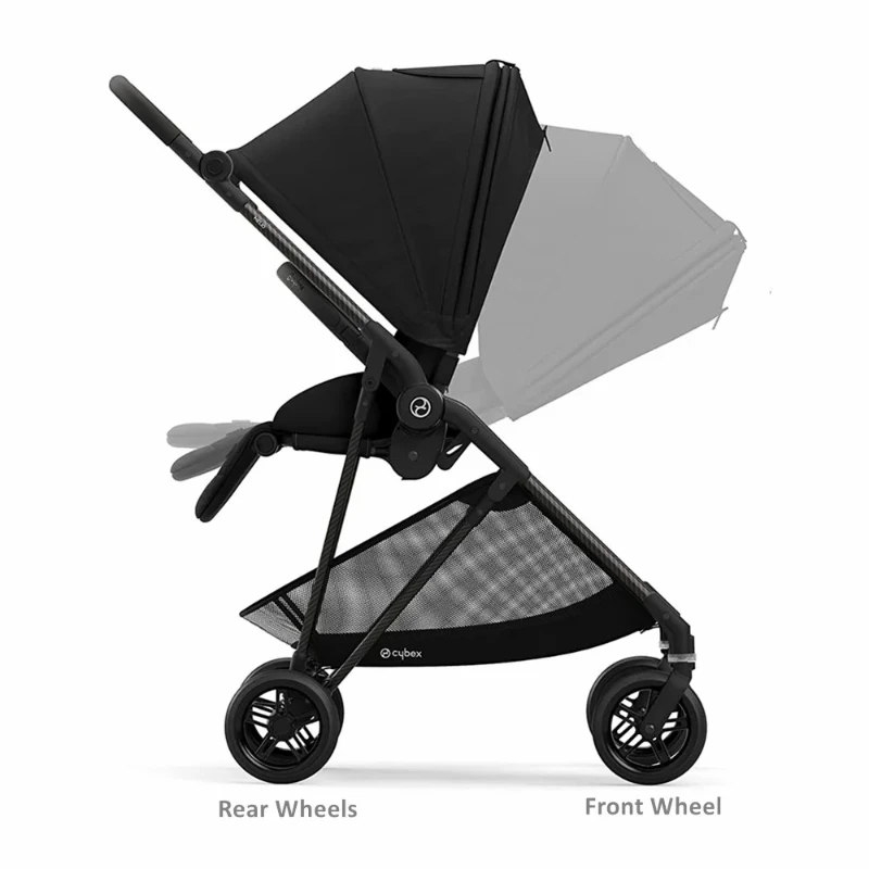 Rueda delantera o trasera para carrito Cybex Melio - imagen 2