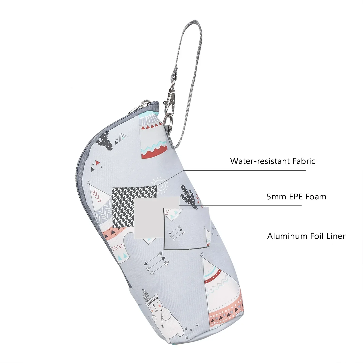 Bolsa isotérmica para biberones – Portable con aislamiento aluminio - imagen 3