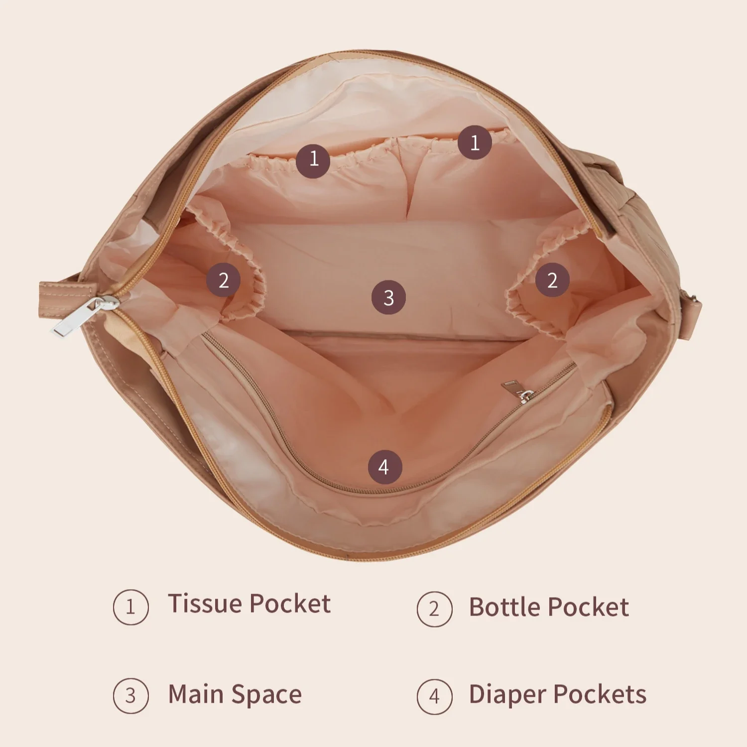 Bolso de pañales INSULAR impermeable de gran capacidad para viaje - imagen 3