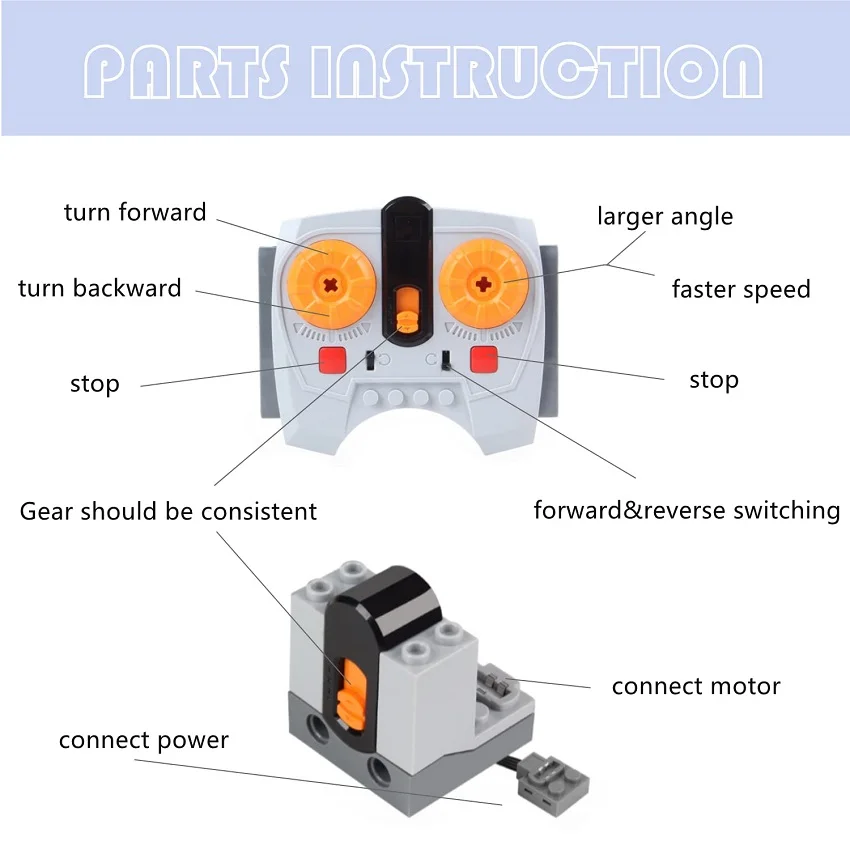 LEGO Technic Servomotor – Piezas técnicas para trenes RC