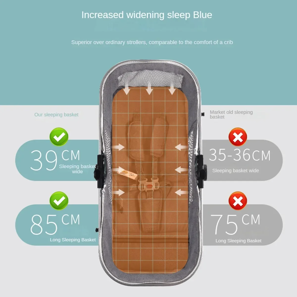 Cochecito 3-en-1 Luxe reversible360 para bebé - imagen 2