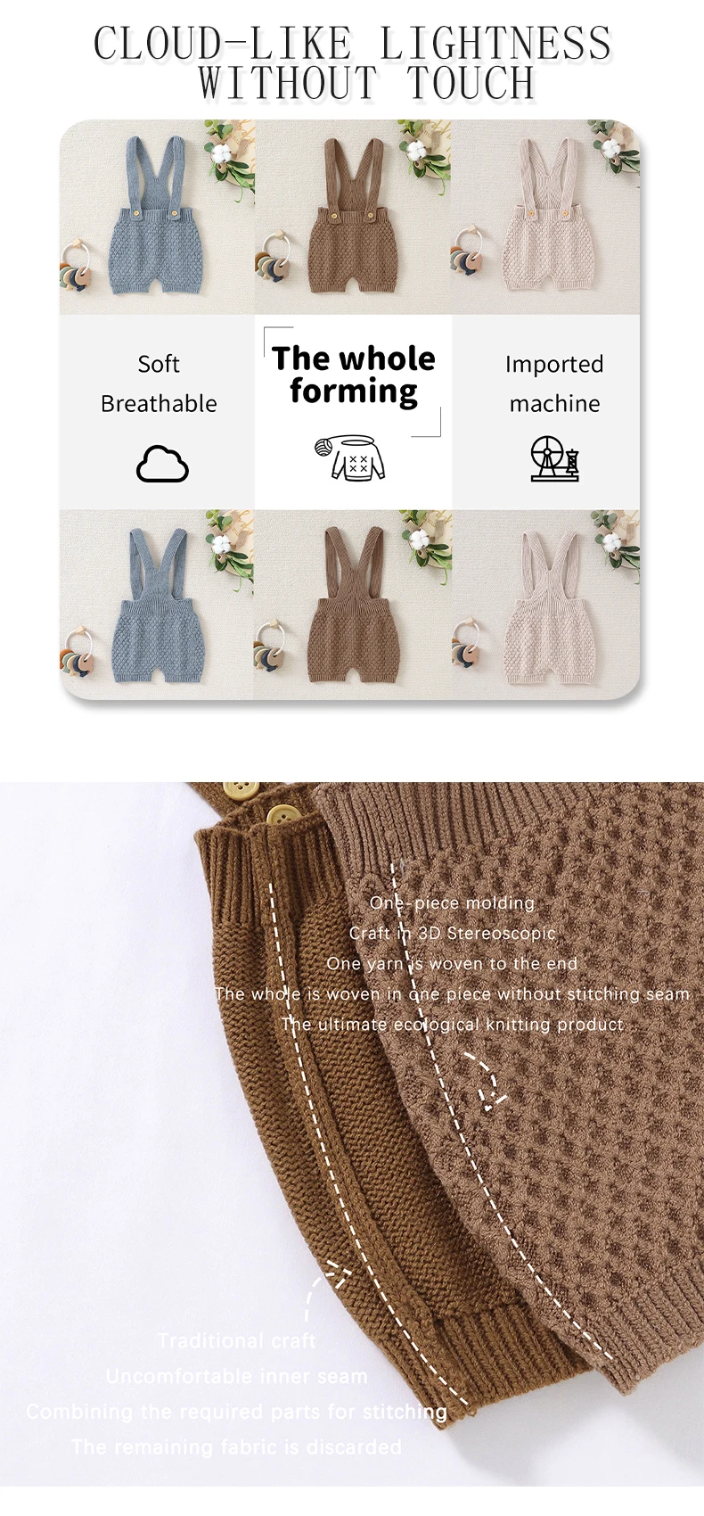 Detalle del diseño tipo mono