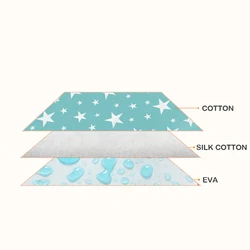 Cambiador portátil de bebé: lavable e impermeable