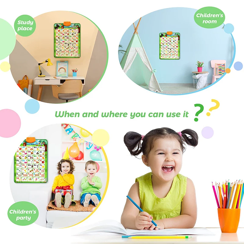 Póster alfabeto interactivo electrónico para habitación infantil