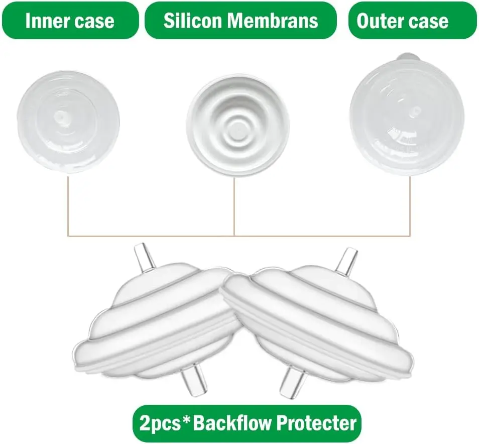Kit completo de protector de reflujo y tubo de repuesto