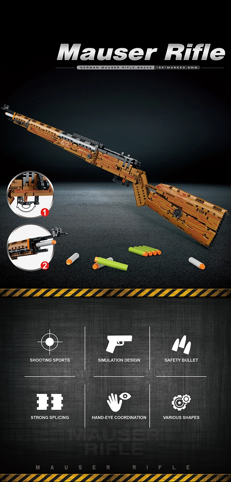 Modelo Mauser Kar98K en piezas