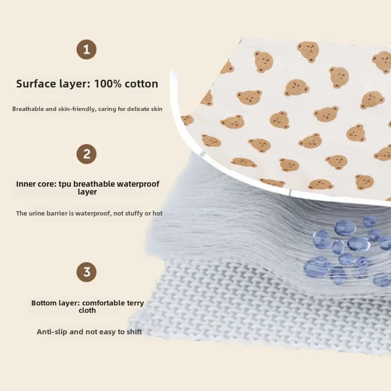Almohadilla cambiador bebé algodón impermeable lavable - imagen 4