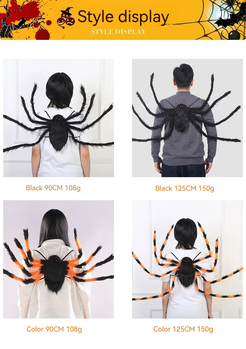 Araña en distintas perspectivas
