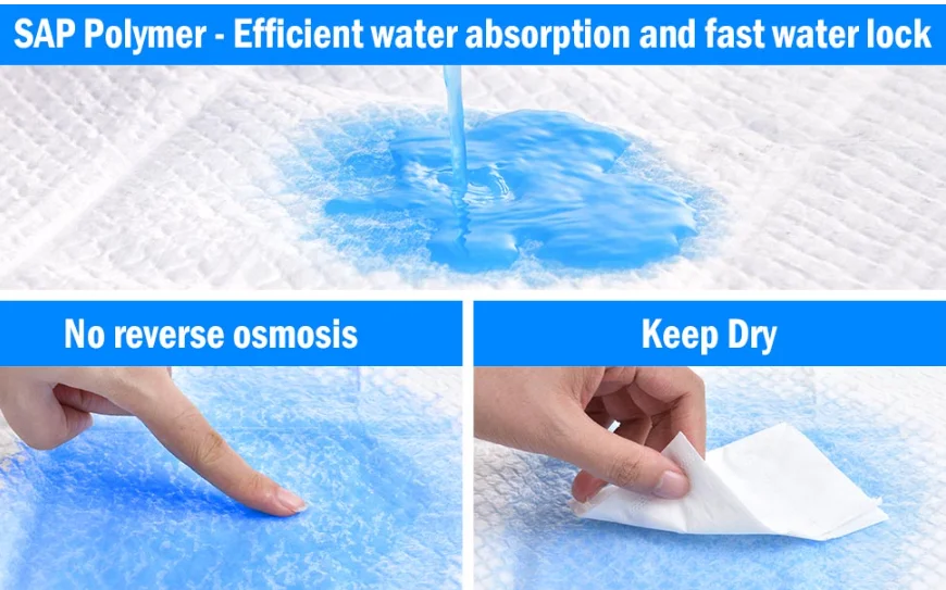 Impermeable y a prueba de fugas