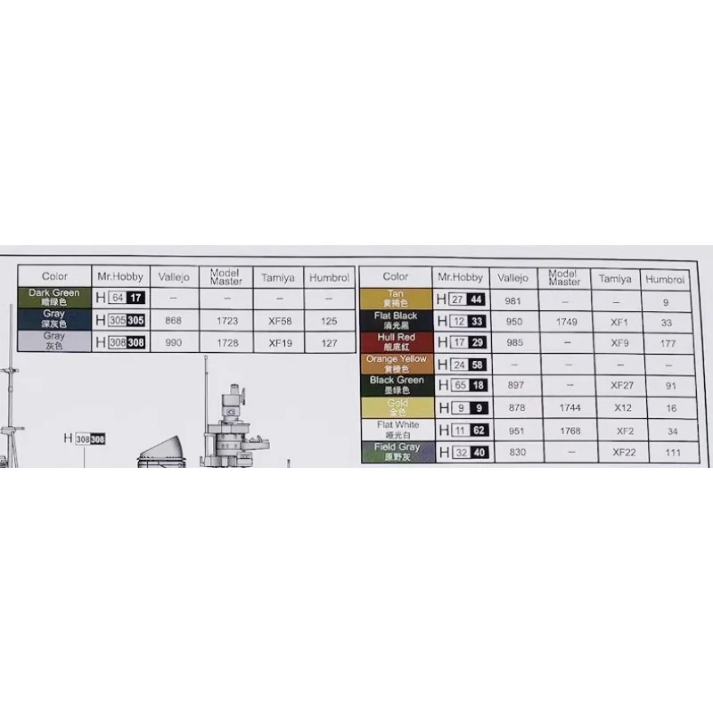 TRUMPETER kit de modelo de crucero pesado alemán Prinz Eugen - imagen 2