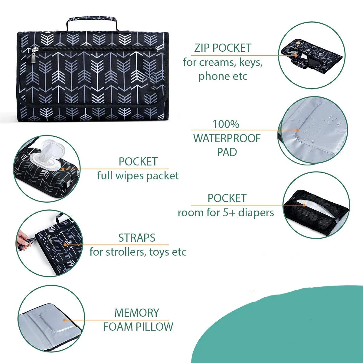 Cambiador portátil de pañales con alfombrilla y bolsa para viaje - imagen 2