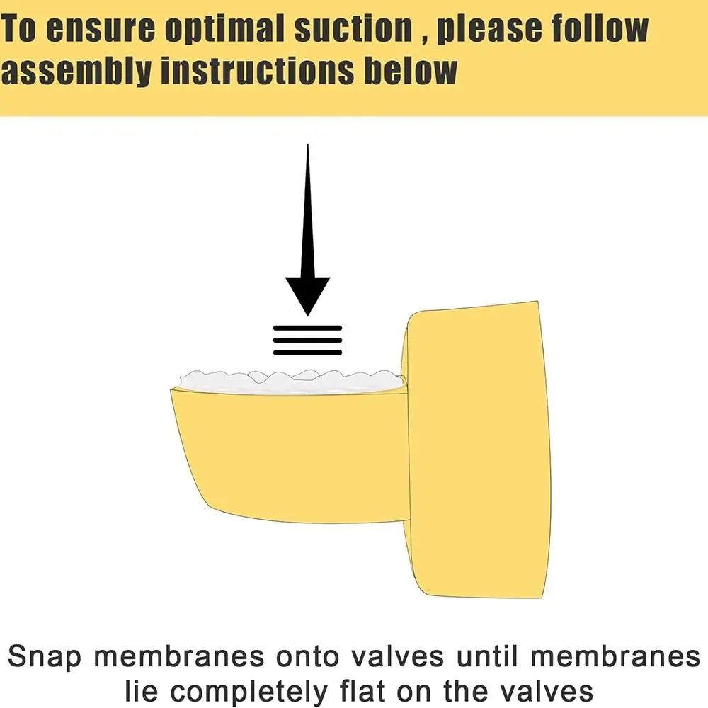 Compatibilidad con extractores Medela