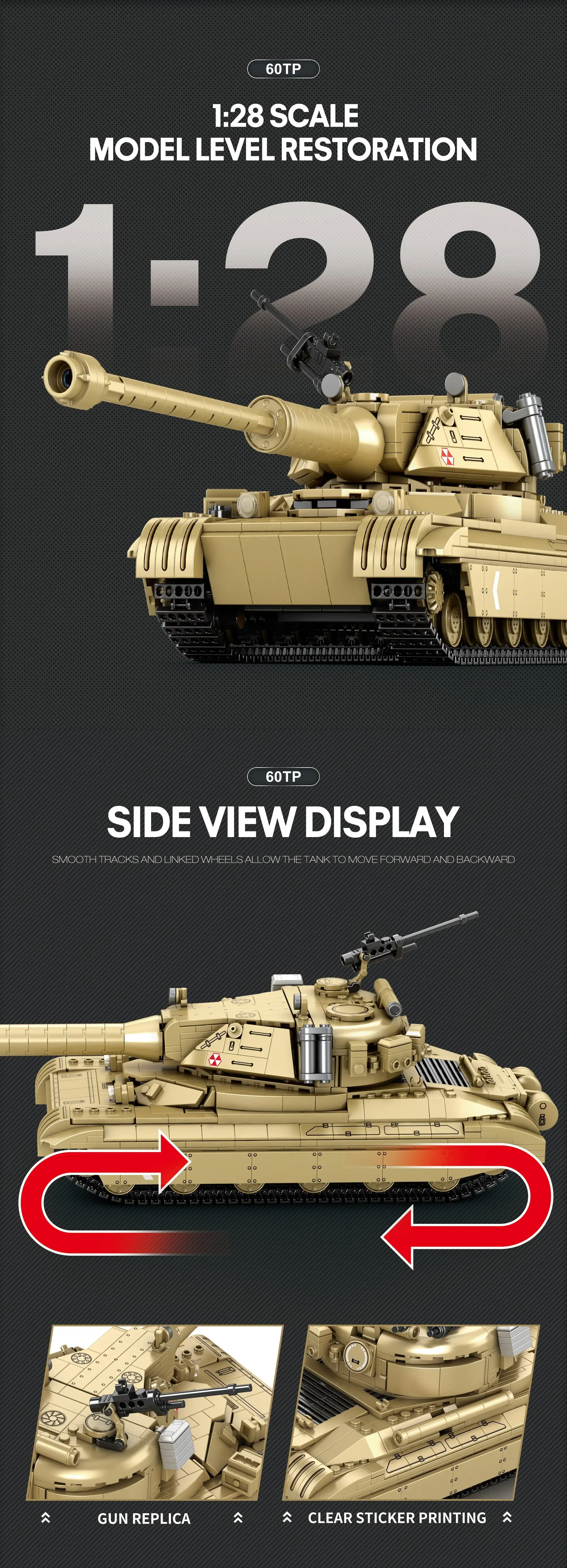 Vista de detalles del modelo