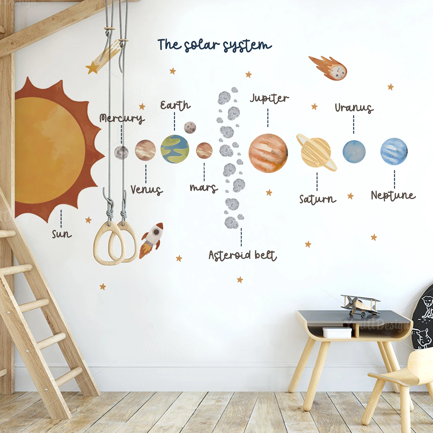 Vinilo de pared educativo del sistema solar para habitación infantil