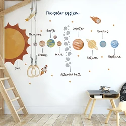 Vinilo de pared educativo del sistema solar para habitación infantil