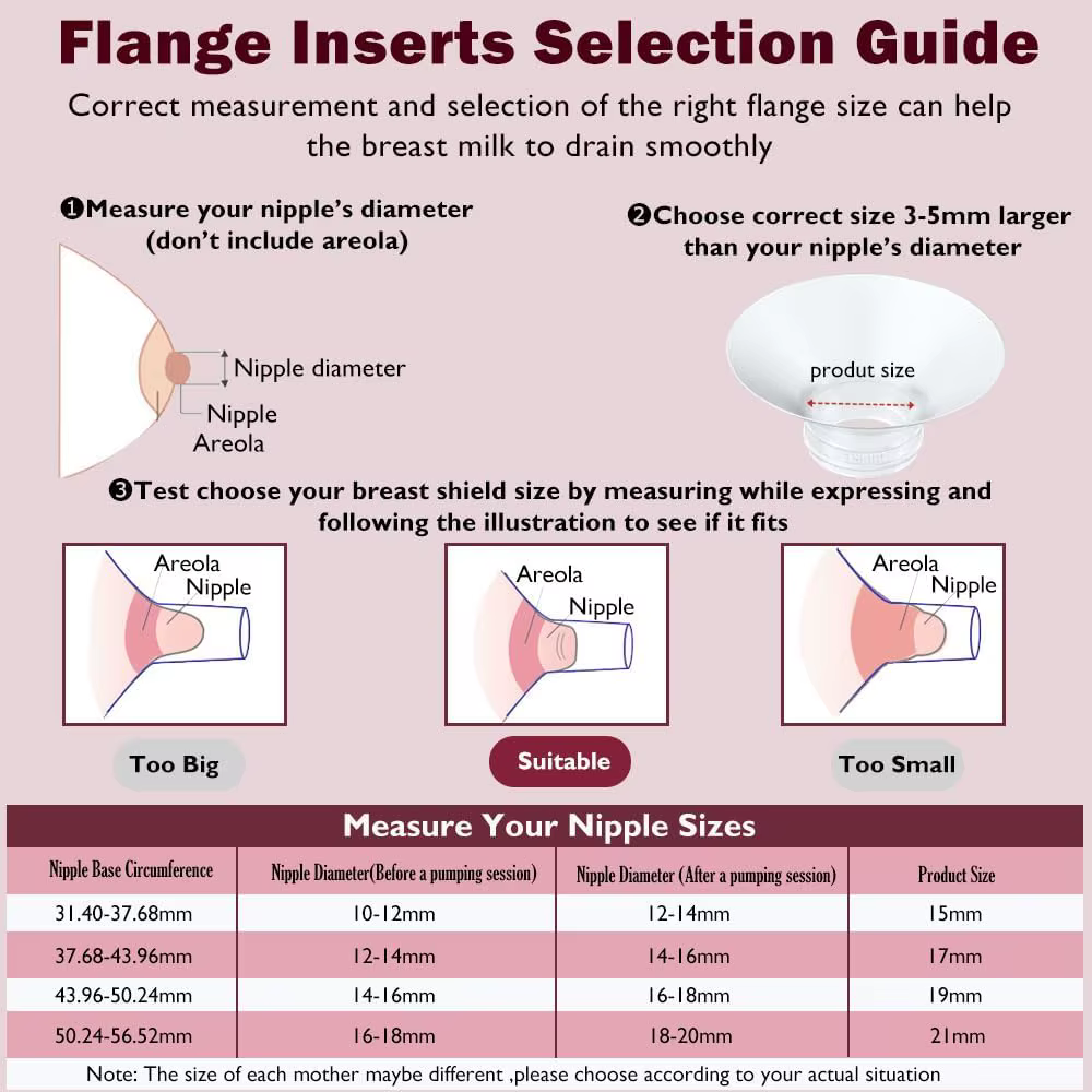 Kit de insertos de diferentes tamaños para extractor de leche