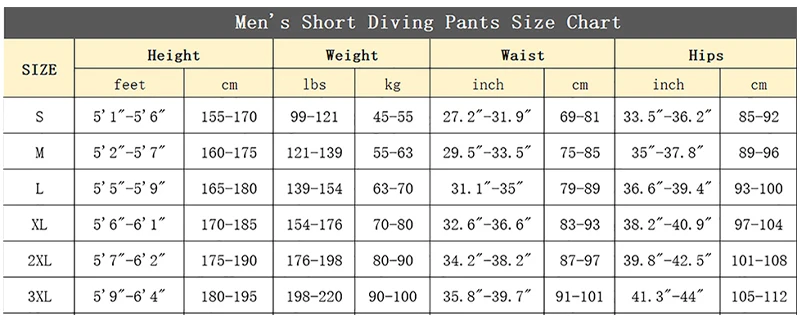 Pantalones cortos de neopreno en uso