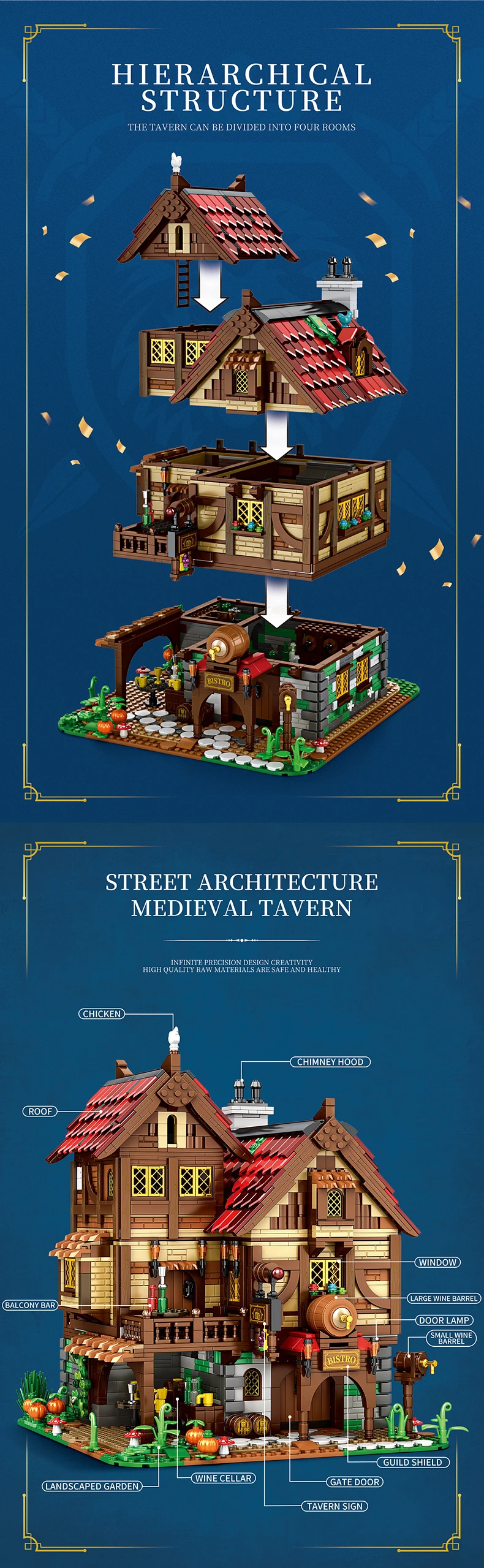 Detalle de la taberna medieval
