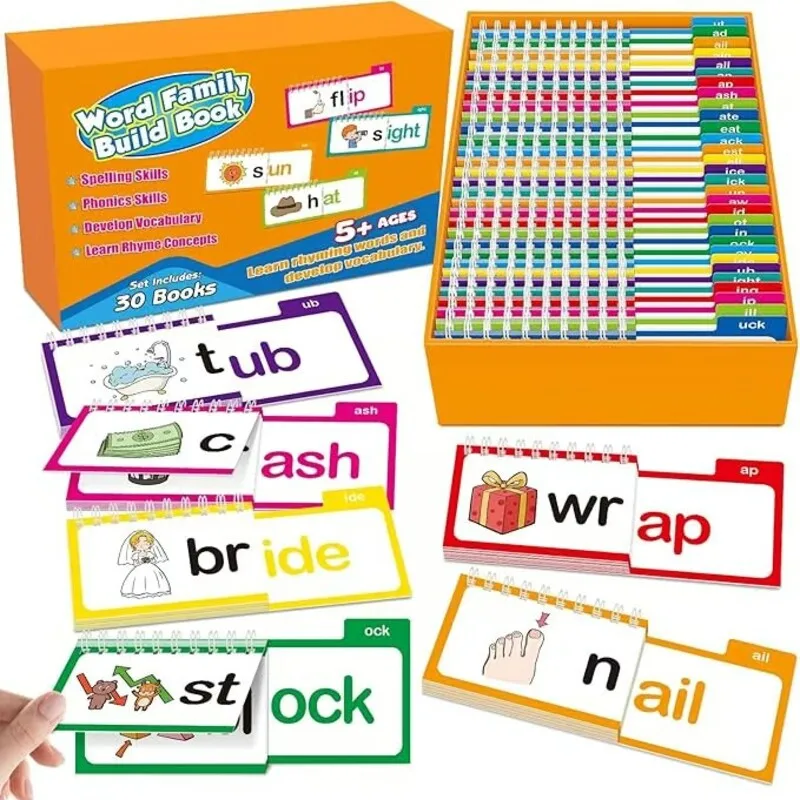 Tarjetas de vocabulario en inglés con rimas para niños - imagen 4