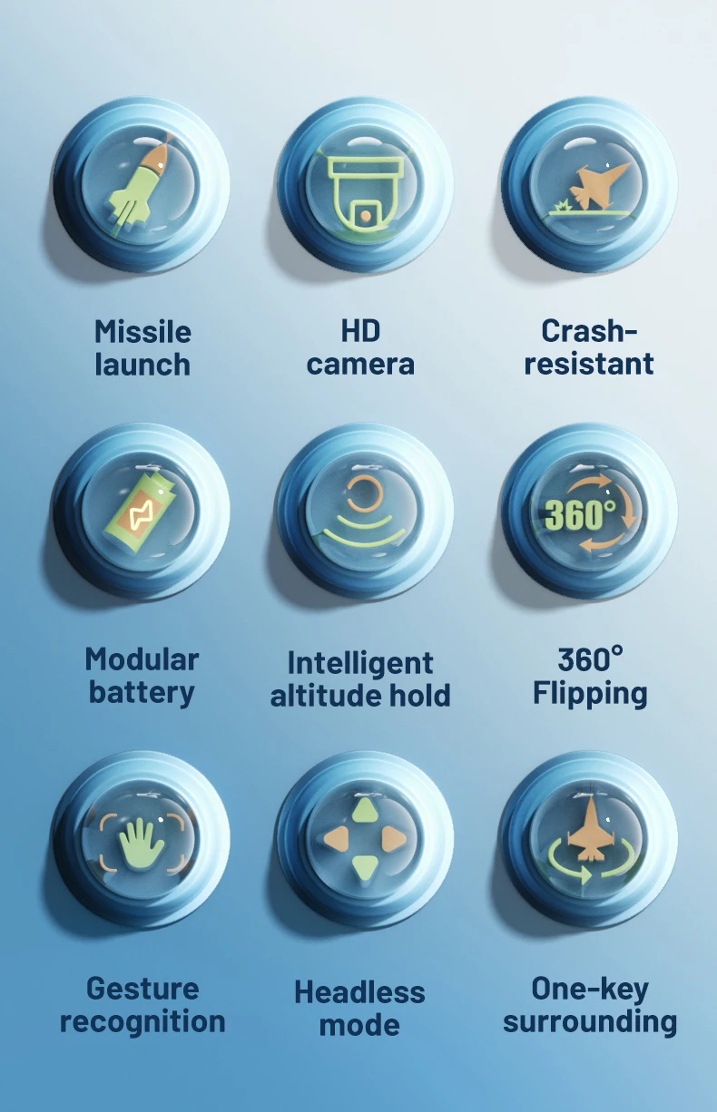 Control y modos de vuelo del H121