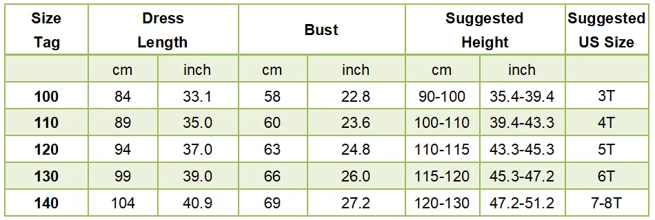 Tabla de tallas del disfraz de sirena