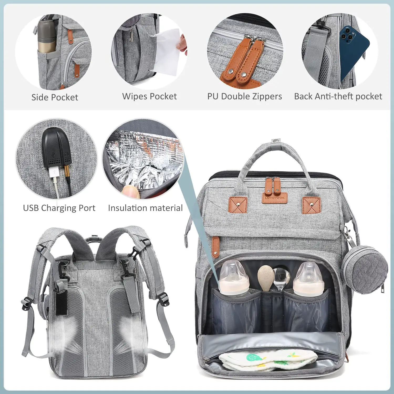 Mochila pañalera impermeable multifuncional – Bolsa de viaje para bebé - imagen 5
