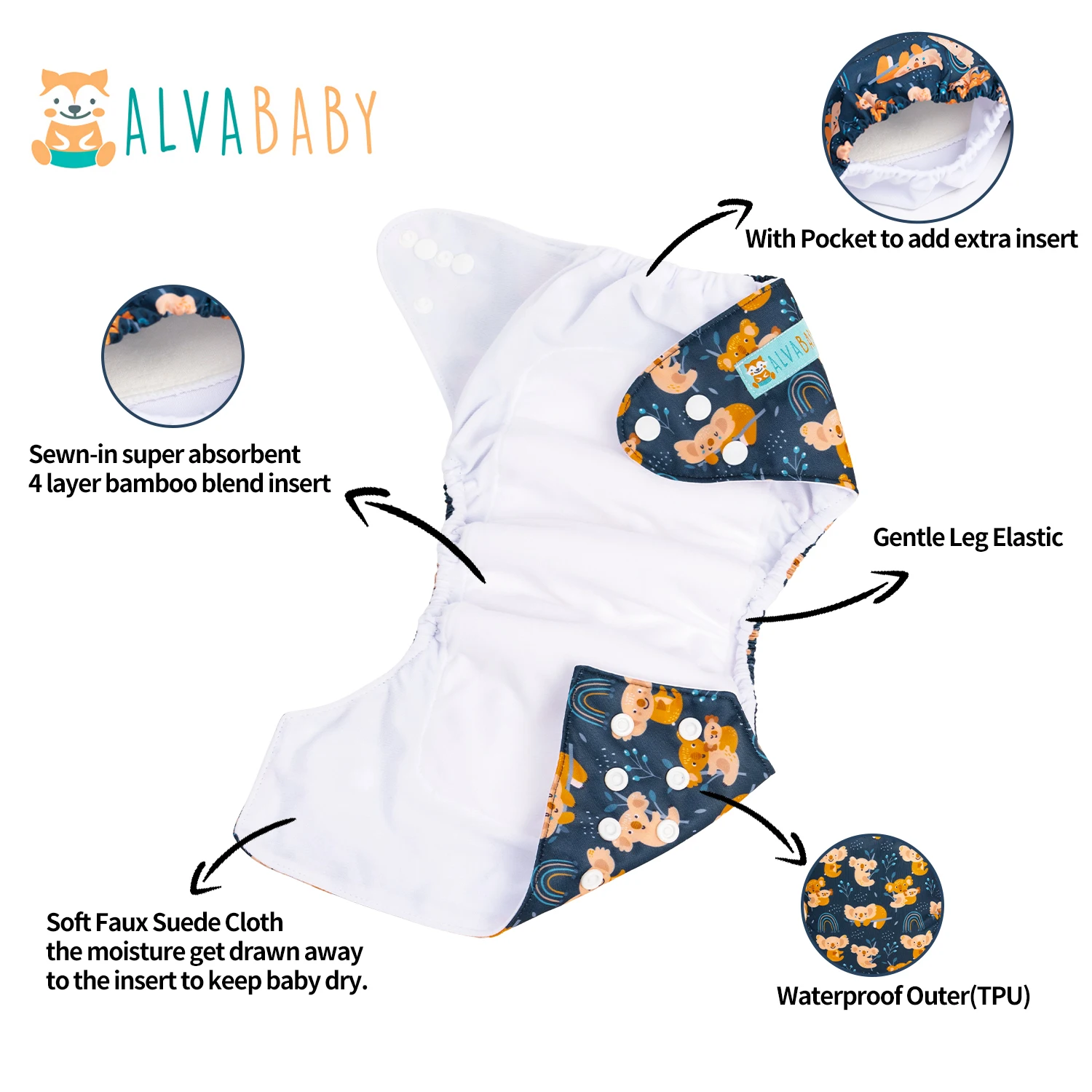 Detalle de broches y ajuste del pañal ALVABABY