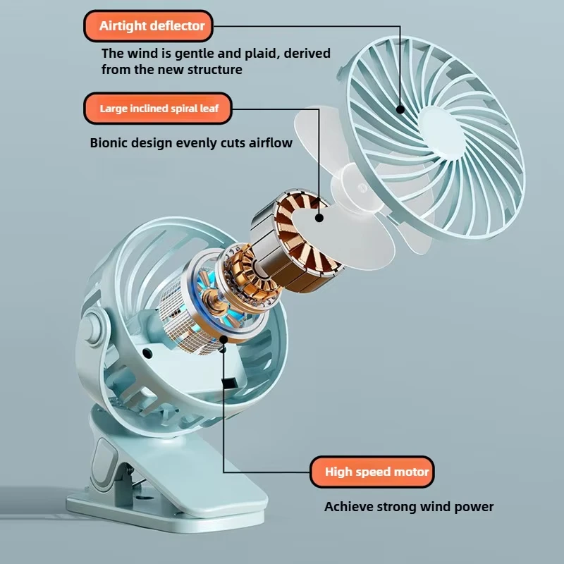 Ventilador portátil recargable para carrito de bebé, mano y hogar - imagen 2