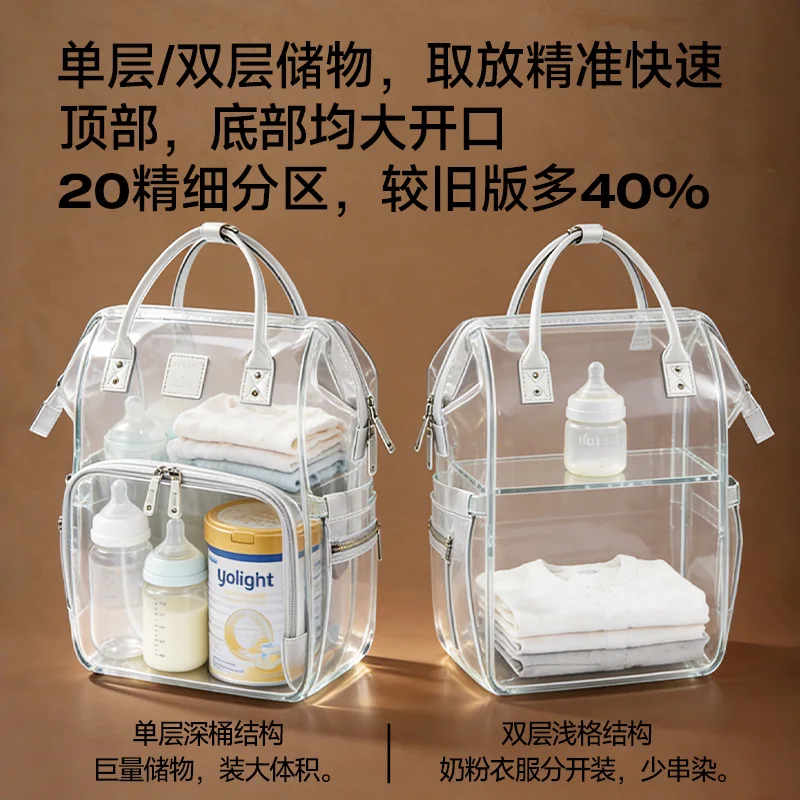 Bolsa maternidad, mochila ligera para madre y bebé, viaje diario - imagen 2