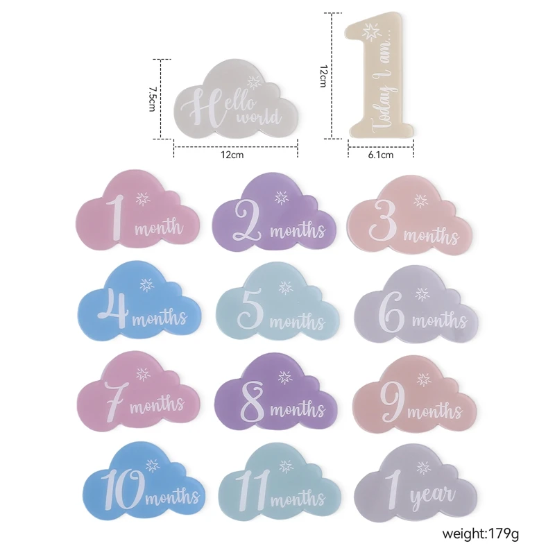Tarjeta de nube frontal mostrando el número 1
