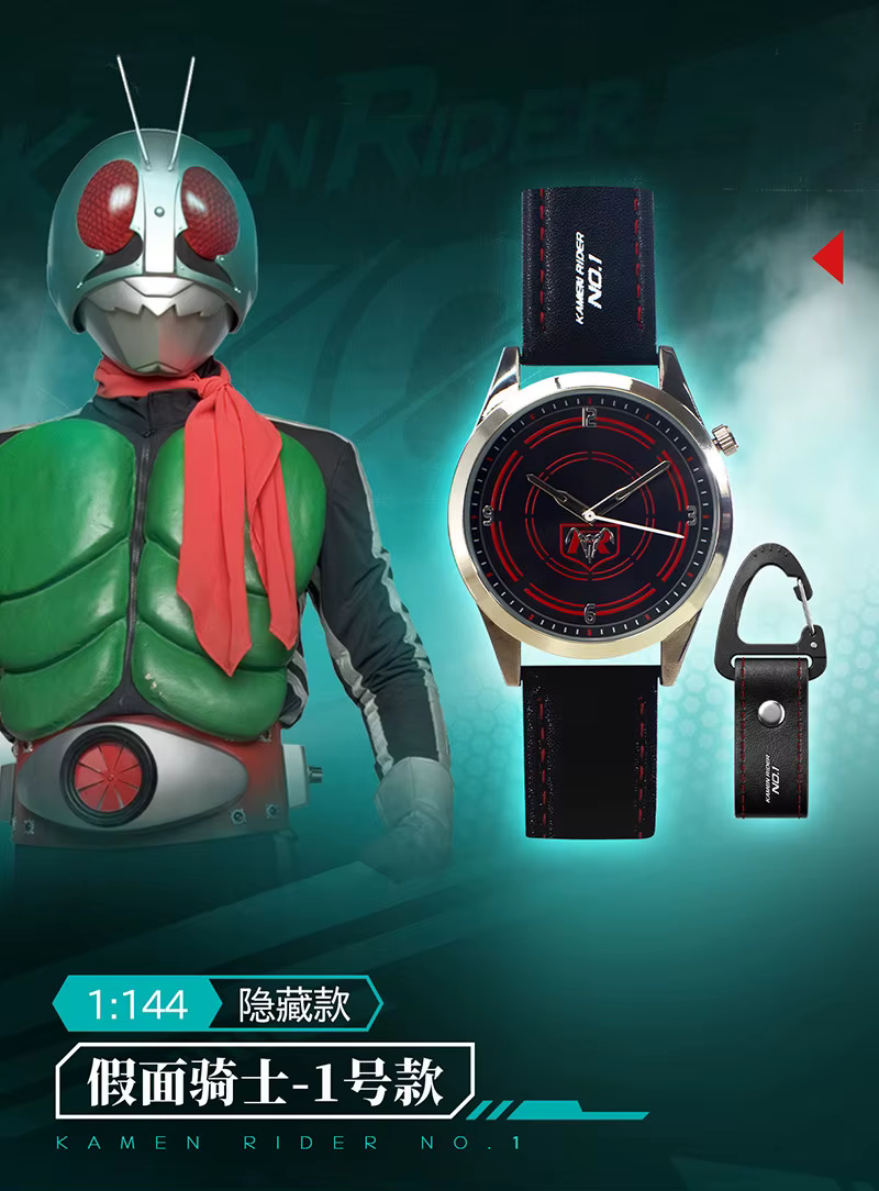 Estilos disponibles de la serie Kamen Rider