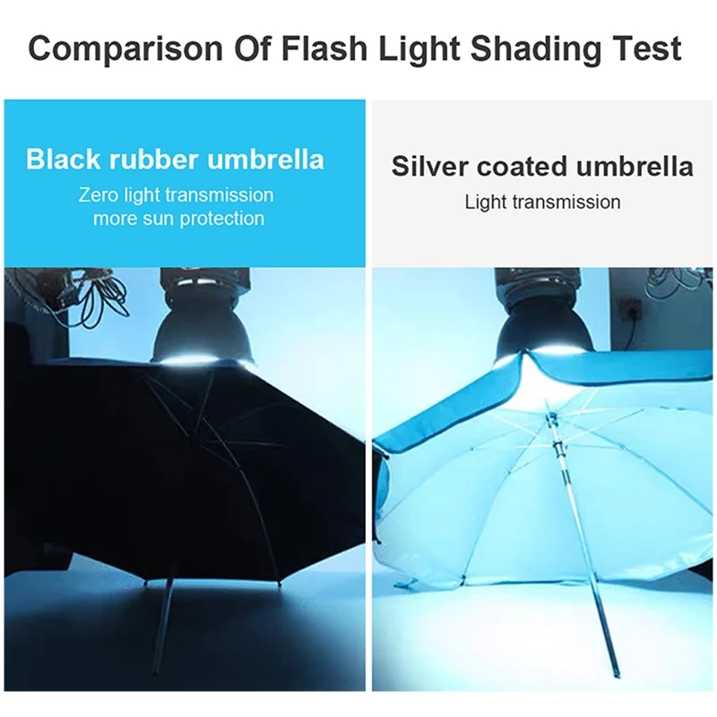 Sombrilla para cochecito protección solar y UV con soporte flexible - imagen 4
