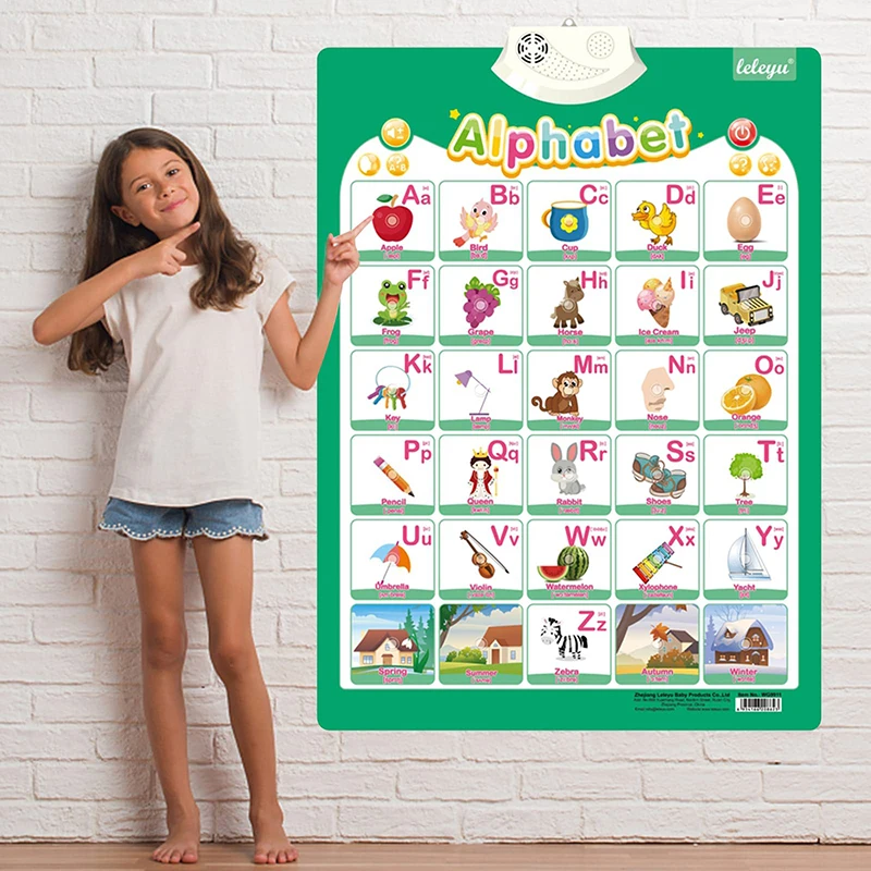 Tabla educativa en habitación infantil