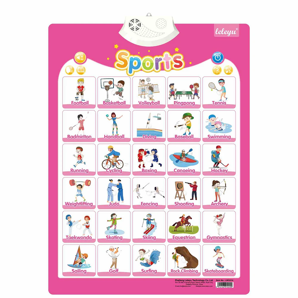 Póster alfabeto parlante para niños pequeños – Aprendizaje temprano - imagen 3