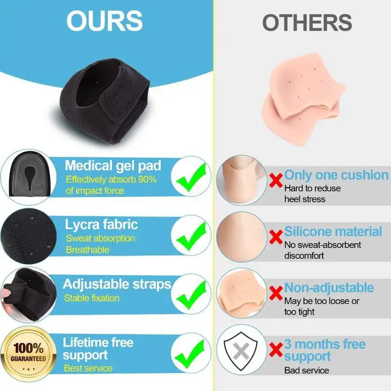 Ajuste del protector para mayor comodidad