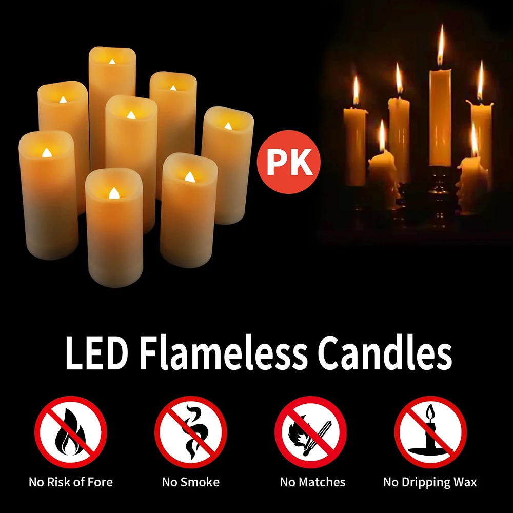 Control remoto para velas LED