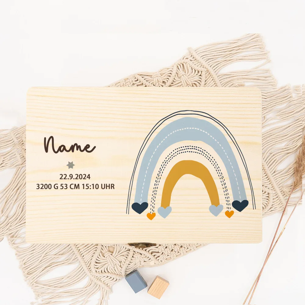 Detalles de personalización con nombre