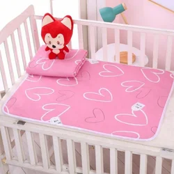 Protector de algodón para cama de bebé – Absorbente y lavable